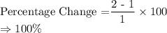 \text{Percentage Change =} \dfrac{\text{2 - 1}}{\text{1}} \times 100\\\Rightarrow 100\%