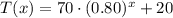 T(x)=70\cdot(0.80)^{x}+20