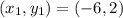 (x_1,y_1) = (-6,2)