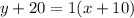 y + 20 = 1(x + 10)