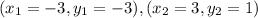 (x_1 = -3, y_1 =-3), (x_2=3, y_2 =1)