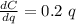 \frac{dC}{dq}  = 0.2 \ q