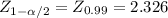 Z_{1-\alpha /2}= Z_{0.99}= 2.326