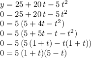 y=25+20\,t-5\,t^2\\0=25+20\,t-5\,t^2\\0=5\, (5+4t-t^2)\\0=5\,(5+5t-t-t^2)\\0=5\,(5\,(1+t)-t(1+t))\\0=5\,(1+t)(5-t)
