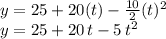 y= 25 +20 (t)-\frac{10}{2} (t)^2\\y=25+20\,t-5\,t^2