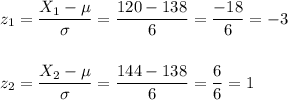 z_1=\dfrac{X_1-\mu}{\sigma}=\dfrac{120-138}{6}=\dfrac{-18}{6}=-3\\\\\\z_2=\dfrac{X_2-\mu}{\sigma}=\dfrac{144-138}{6}=\dfrac{6}{6}=1