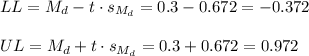 LL=M_d-t \cdot s_{M_d} = 0.3-0.672=-0.372\\\\UL=M_d+t \cdot s_{M_d} = 0.3+0.672=0.972