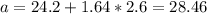 a=24.2 +1.64*2.6=28.46