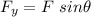 F_y =  F\ sin  \theta