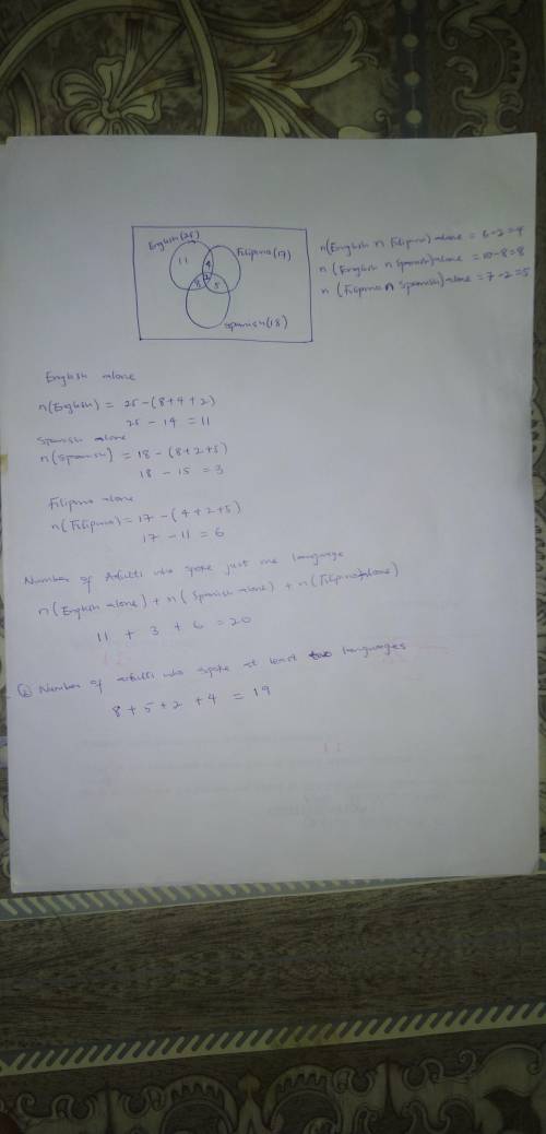 40 adults were asked what languages they could speak

 English Filipino Spanish
25 spoke english
17