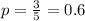 p = \frac{3}{5} = 0.6