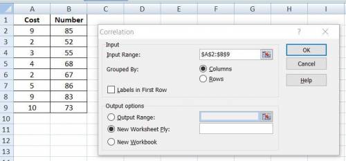 Find the value of the linear correlation coefficient R. The paired data below consists of the costs