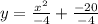 y = \frac{x^{2} }{-4} +\frac{-20}{-4}