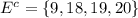 E^c=\{9,18,19,20\}