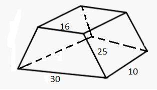 A right prism has bases that are isosceles trapezoids which have sides of length 16, 25, 25, and 30.