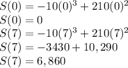 S(0) = -10(0)^{3} + 210(0)^{2}\\S(0) = 0\\S(7) = -10(7)^{3} + 210(7)^{2}\\S(7) = -3430+10,290\\S(7) = 6,860