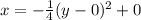 x=-\frac{1}{4}(y-0)^2+0