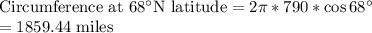 \text{Circumference at 68\°N latitude}=2\pi*790* \cos 68^\circ\\=1859.44$ miles