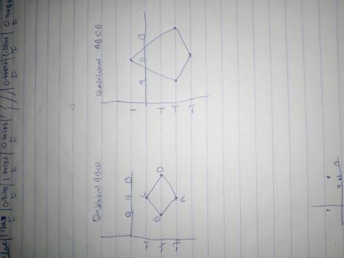 Select the correct answer from each drop-down menu. A quadrilateral has vertices A(11, -7), B(9, -4)