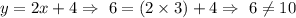 y=2x+4\Rightarrow\ 6=(2\times 3) +4\Rightarrow\ 6\neq10