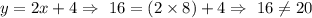 y=2x+4\Rightarrow\ 16=(2\times 8) +4\Rightarrow\ 16\neq20