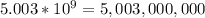 5.003*10^{9}=5,003,000,000