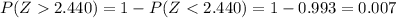 P(Z2.440) =1-P(Z