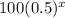 100(0.5)^{x}