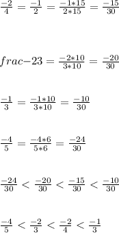 \frac{-2}{4}=\frac{-1}{2}=\frac{-1*15}{2*15}=\frac{-15}{30}\\\\\\\\frac{-2}{3}=\frac{-2*10}{3*10}=\frac{-20}{30}\\\\\\\frac{-1}{3}=\frac{-1*10}{3*10}=\frac{-10}{30}\\\\\\\frac{-4}{5}=\frac{-4*6}{5*6}=\frac{-24}{30}\\\\\\\frac{-24}{30}