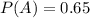 P(A) = 0.65