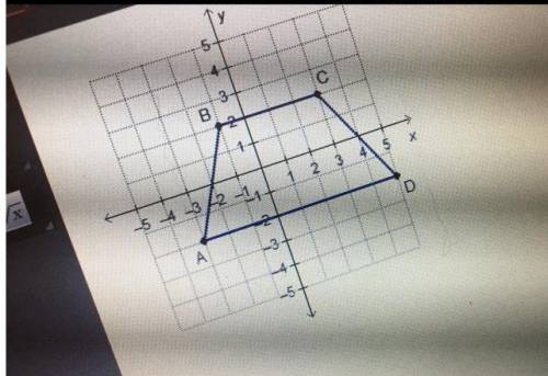 Trapezoid ABCD is graphed in a coordinate plane,

What is the area of the trapezoid?
4
3
B
С
16 squa