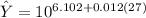 \hat Y=10^{ 6.102+0.012 (27) }