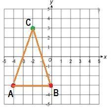 Help me, please with question A and B I have not been taught this topic yet