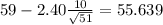 59-2.40\frac{10}{\sqrt{51}}=55.639