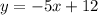 y = -5x + 12