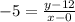 -5 = \frac{y - 12}{x - 0}