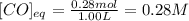 [CO]_{eq}=\frac{0.28mol}{1.00L}=0.28M\\