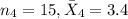 n_4= 15 , \bar X_4 = 3.4