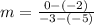 m = \frac{0 - (-2)}{-3 - (-5)}