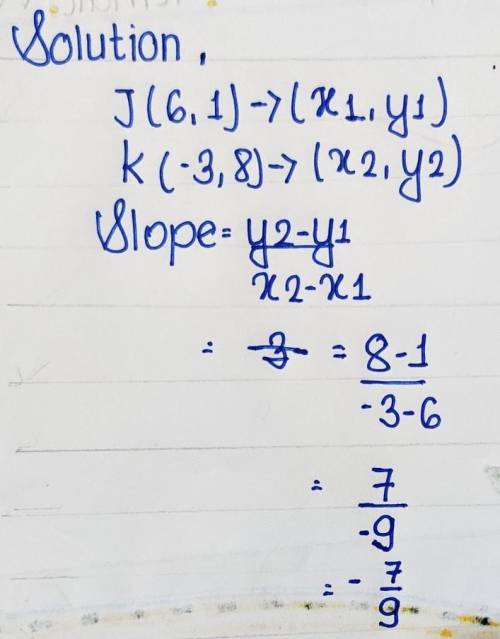 Two points located on jk are j (6,1) and k (-3,8). What is the slope of jk