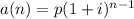 a(n) = p(1 + i) ^{n - 1}