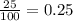 \frac{25}{100}= 0.25