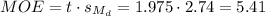 MOE=t\cdot s_{M_d}=1.975 \cdot 2.74=5.41