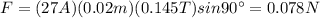F=(27A)(0.02m)(0.145T)sin90\°=0.078N
