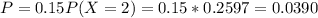 P = 0.15P(X = 2) = 0.15*0.2597 = 0.0390