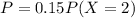 P = 0.15P(X = 2)