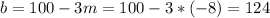 b = 100 - 3m = 100 - 3*(-8) = 124