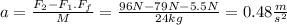 a=\frac{F_2-F_1.F_f}{M}=\frac{96N-79N-5.5N}{24kg}=0.48\frac{m}{s^2}