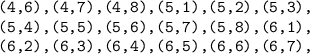 \texttt{(4,6),(4,7),(4,8),(5,1),(5,2),(5,3),}\\\texttt{(5,4),(5,5),(5,6),(5,7),(5,8),(6,1),}\\\texttt{(6,2),(6,3),(6,4),(6,5),(6,6),(6,7),}