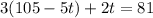 3(105-5t)+2t=81